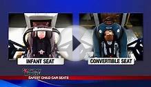 Consumer Reports: Safest Child Car Seats